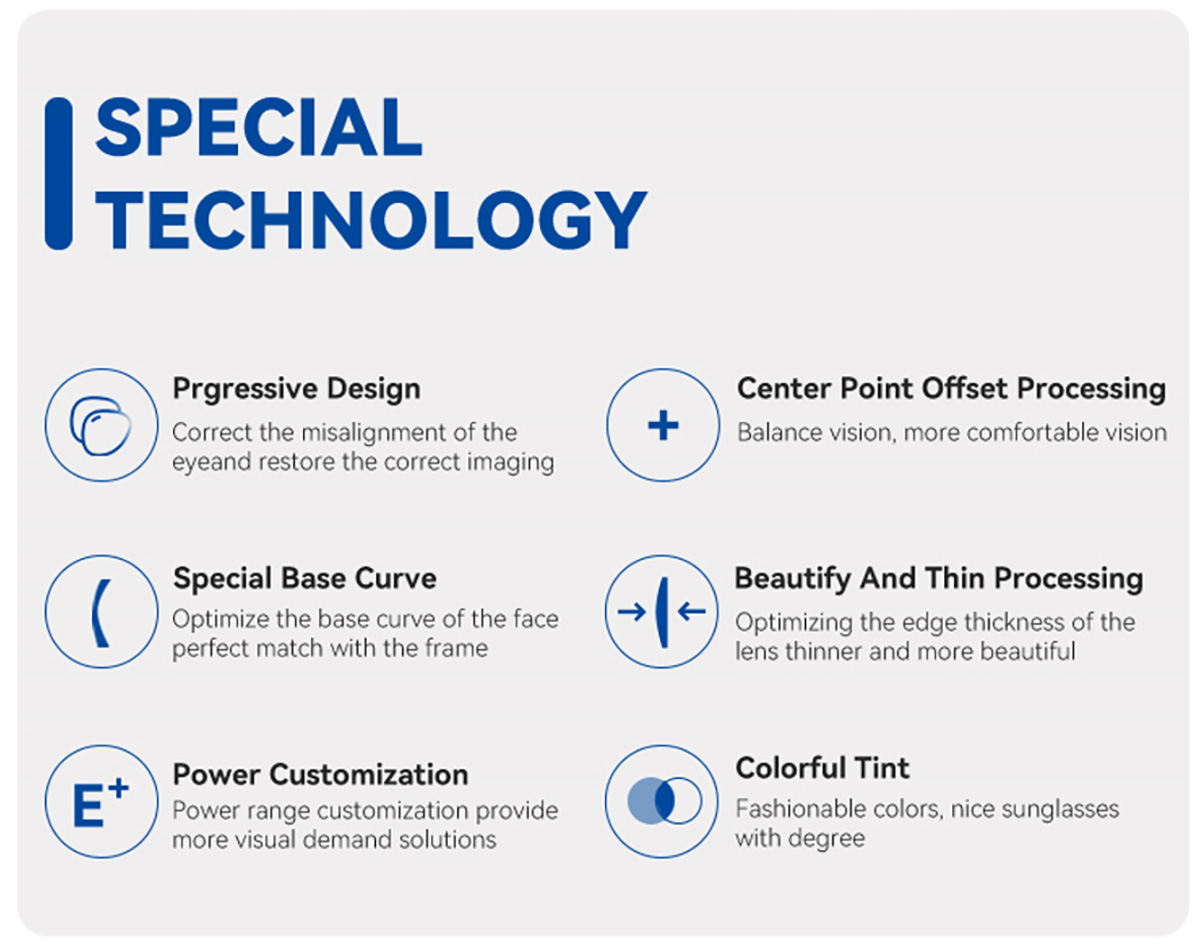 48 hours Convox Surfaced Freeform Lens Technology Оptоtech 4k 8k1