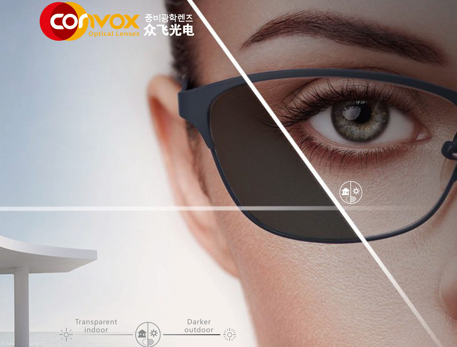 Convox Surfaced Freeform RX Lens01