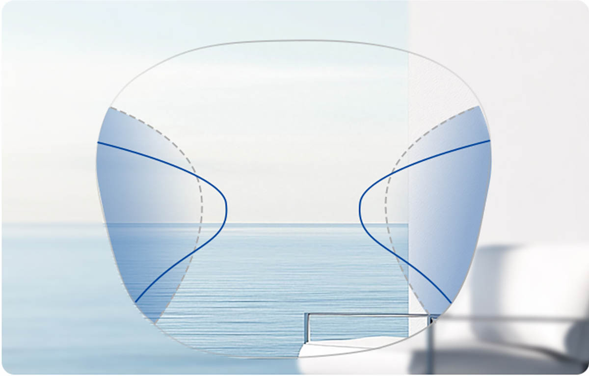 Intermediate Vision