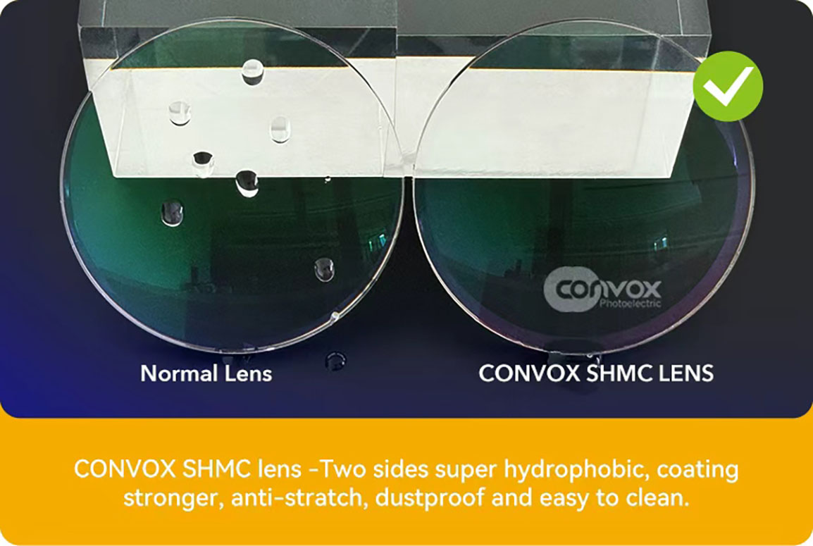 SUPER-HYDROPHOBIC-LENS