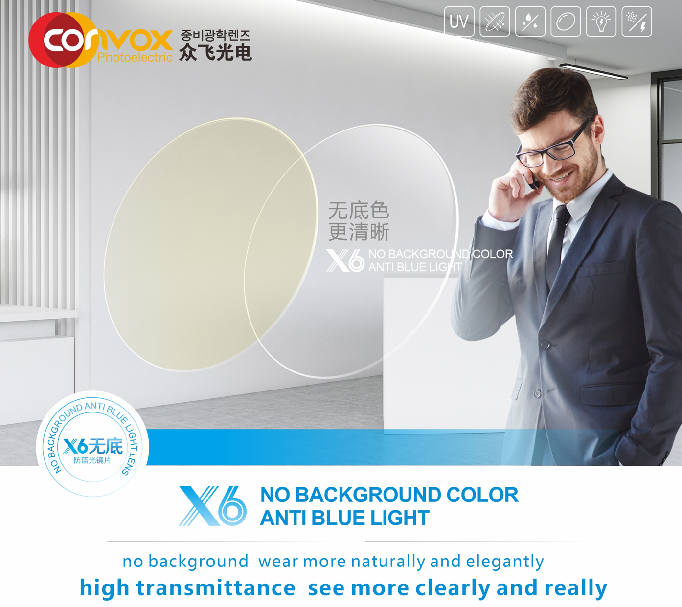 blue cut lenses