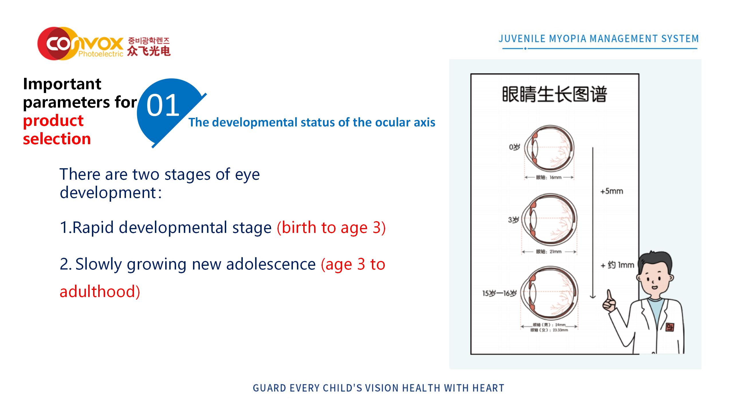 众飞青少年近视管理系统英文(1)_26